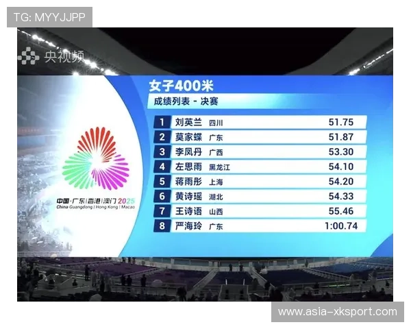 广东女手全运小组赛爆冷晋级决赛，创历史最佳