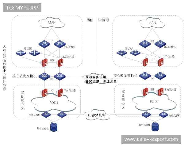 云平台支撑体育IP远程制作 降低运营成本