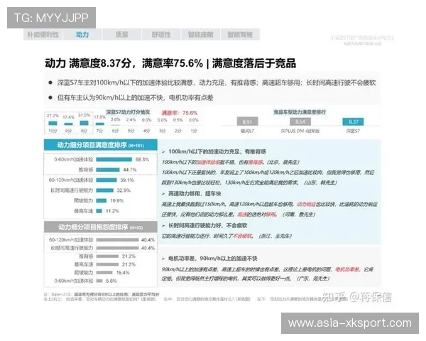 赛事评估引入观众满意度与净推荐值指标